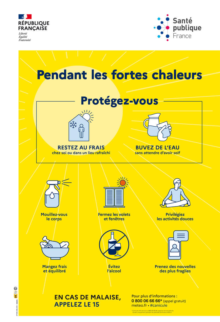 Canicule