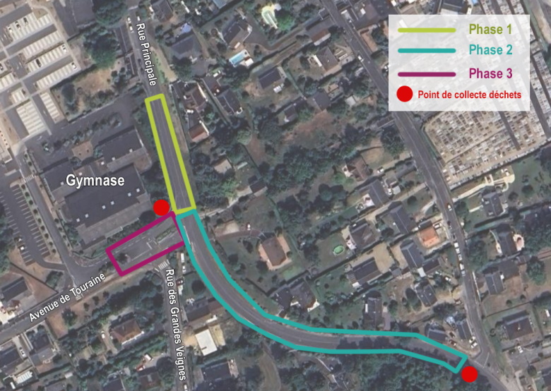 Travaux rue principale