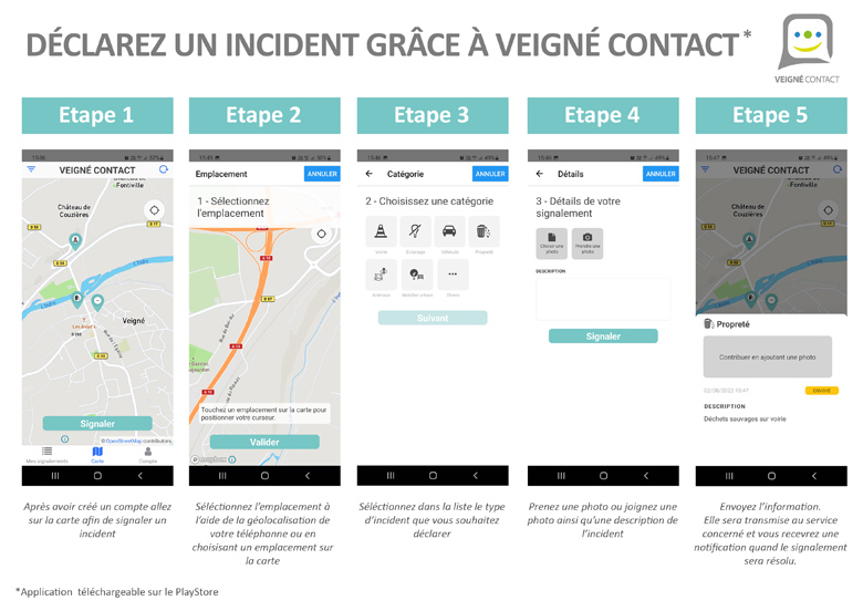 declarer un incident