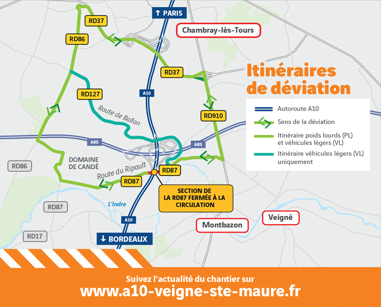 plan travaux